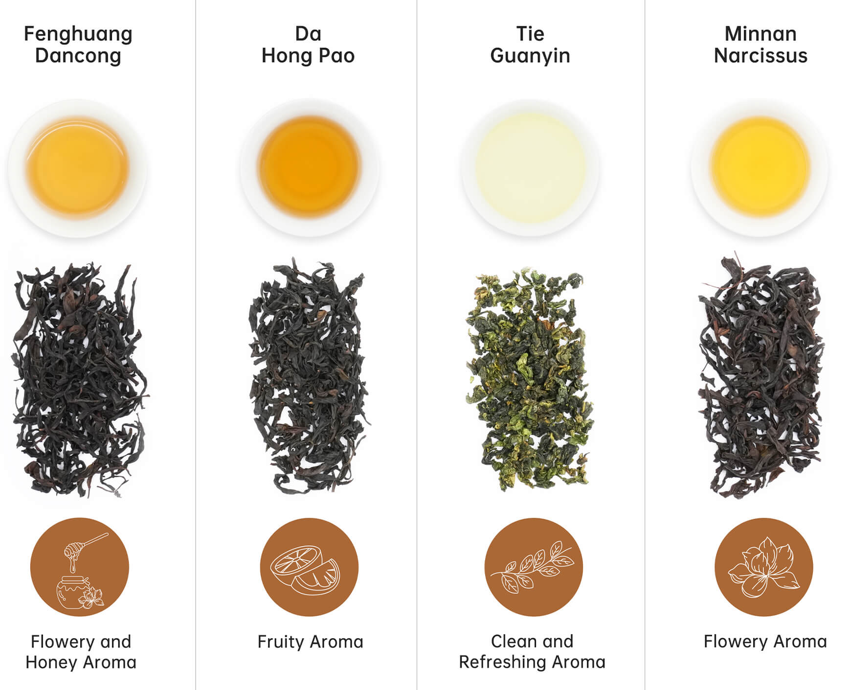 Classic-Tea-Collection-Oolong-Tea-aroma