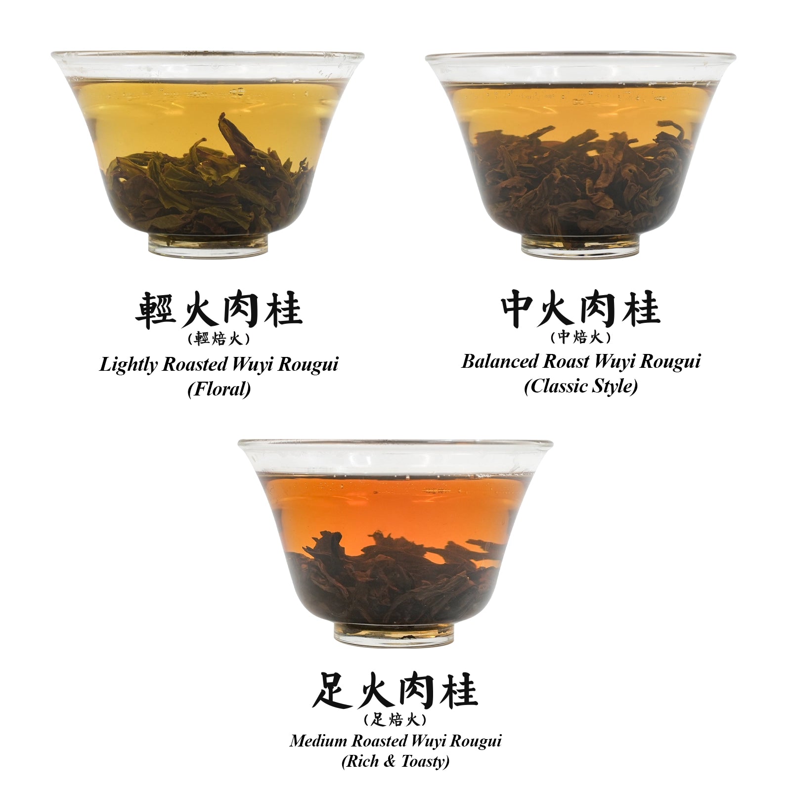 Wuyi Rougui Oolong Collection by Roast Levels,Fujian Wuyi Rock Tea,November 2024