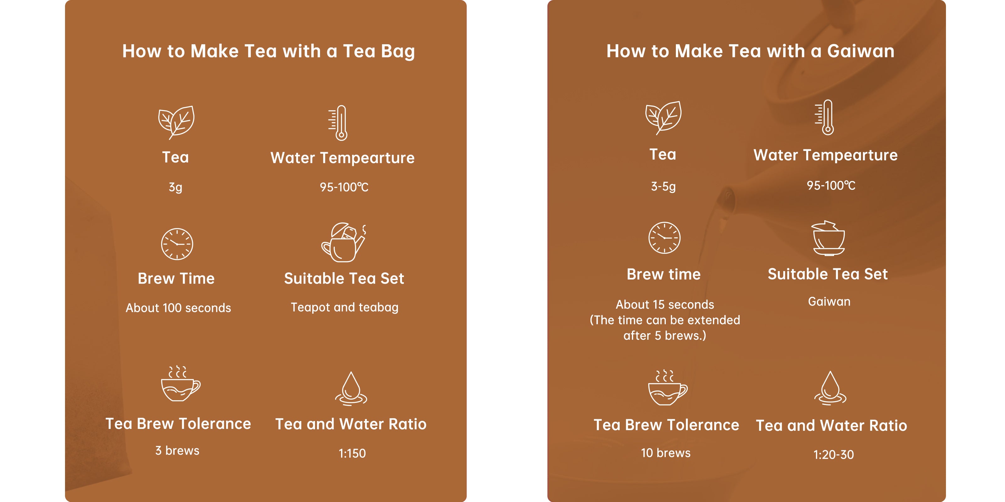 Tea-Brewing-Method-fenghuangdancong