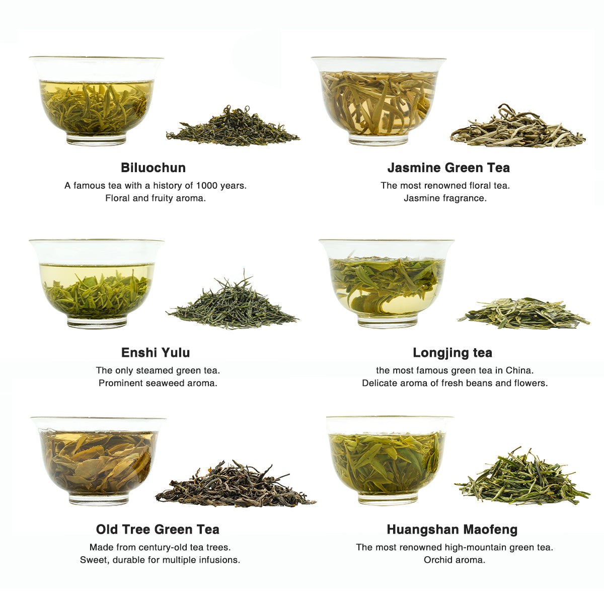 The-history-of-6-types-of-green-tea