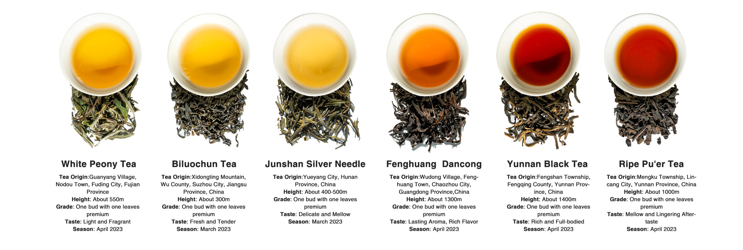 Chinese Tea Sampler | China's 6 Major Types of Tea - iTeaworld
