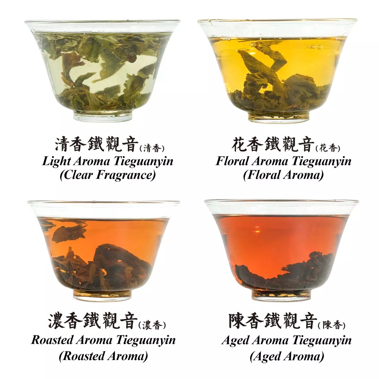 Tieguanyin Oolong Tea Flavor Collection 100g