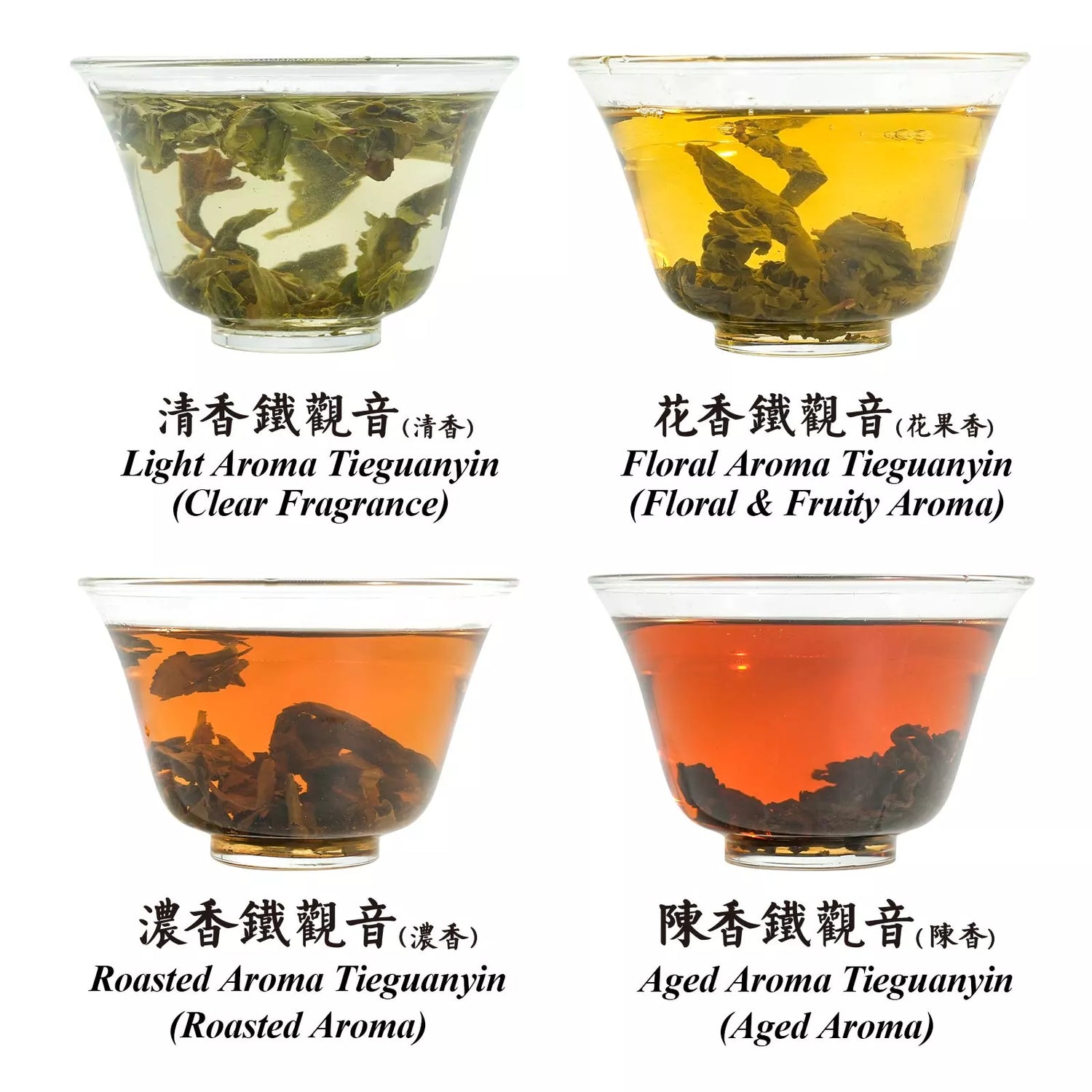 Tieguanyin Oolong Tea Flavor Collection 100g
